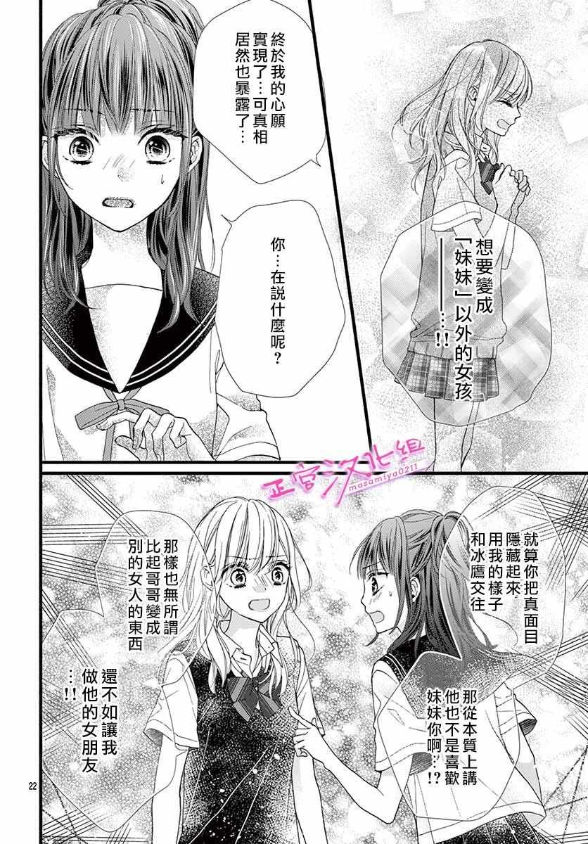🍶此爱非恋 第5话 第22页