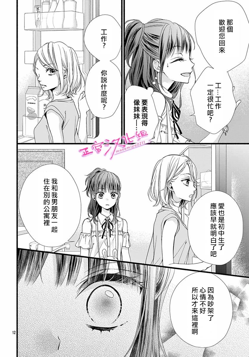 🍶此爱非恋 第8话 第12页