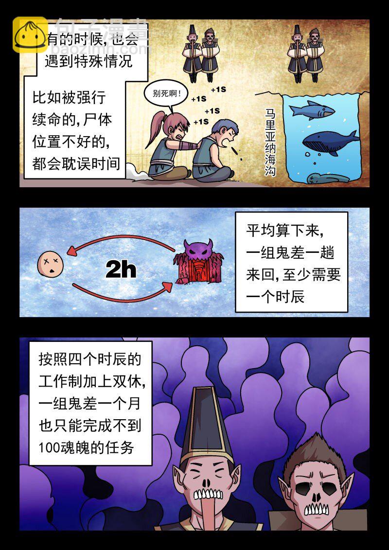 225 二二五-第225话