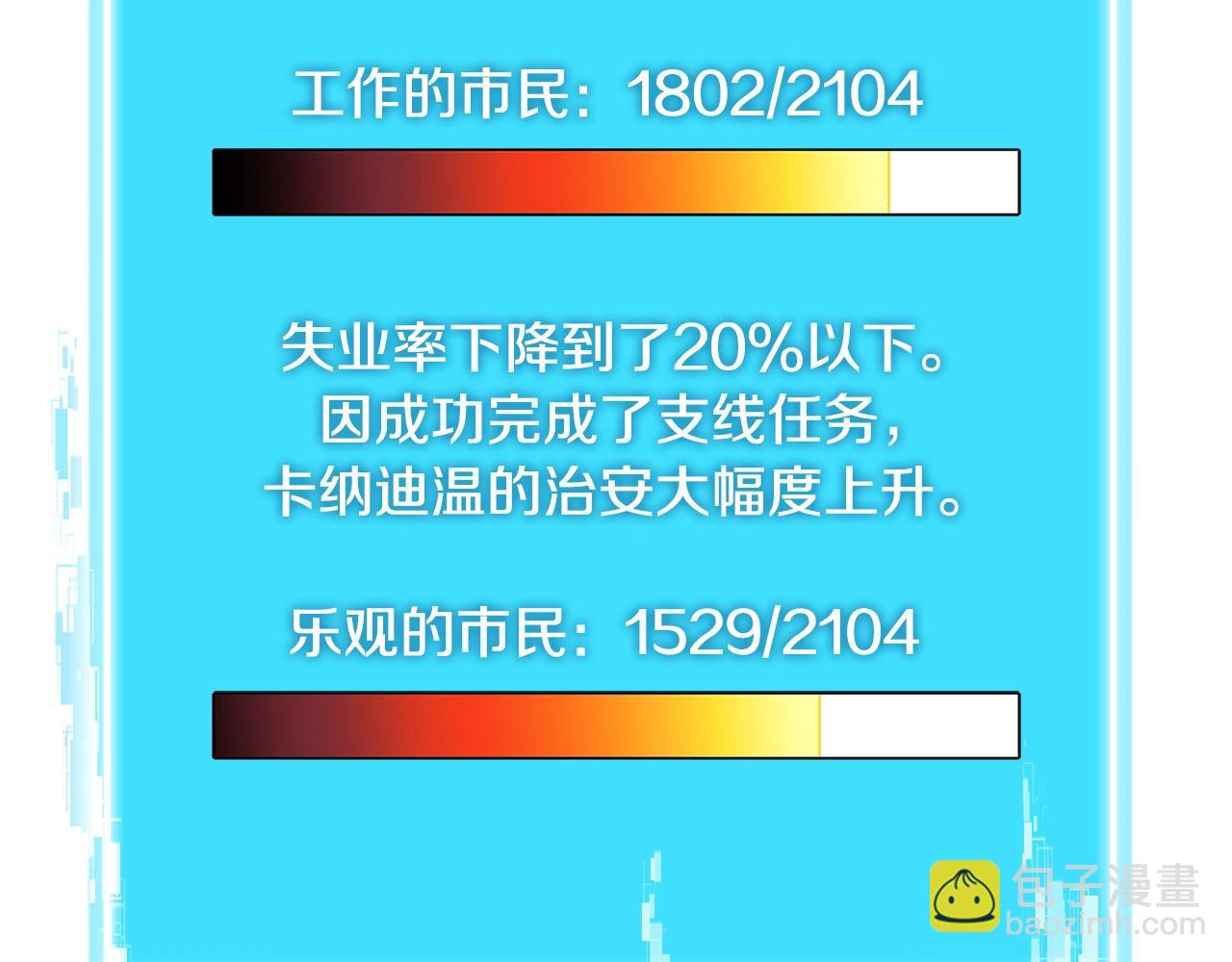 🍶次元雇佣兵 第3季第9话 人 干 事 ？ 第39页