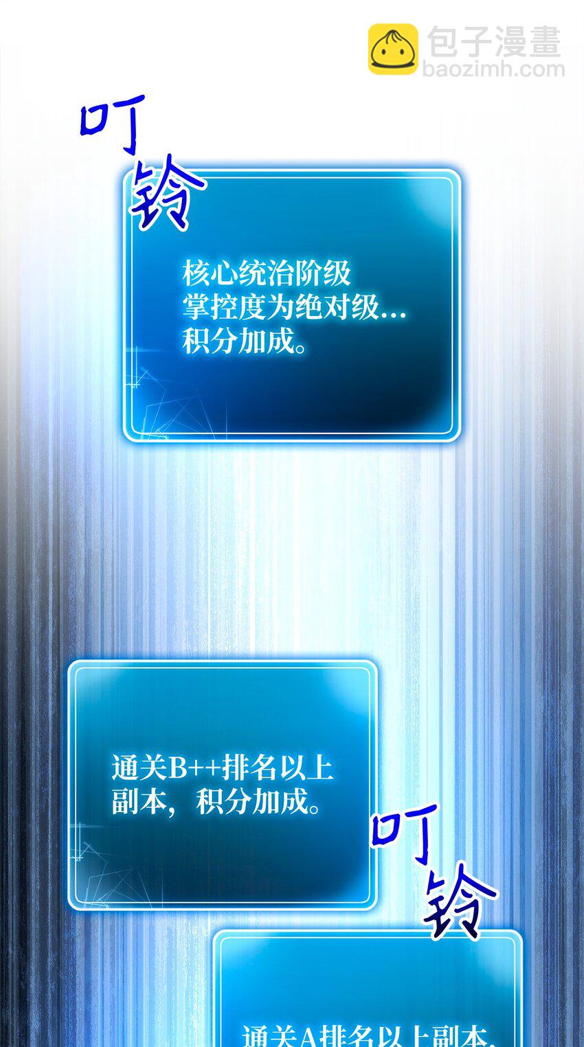 265 通关副本(1/3)-第251话