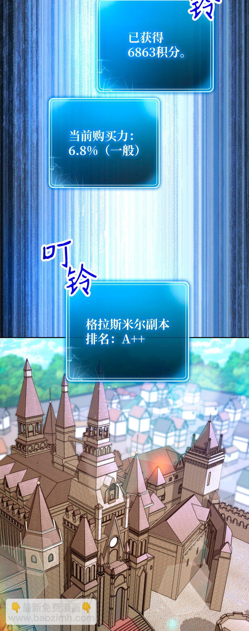 265 通关副本(1/3)-第251话