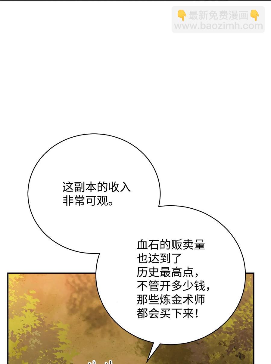 47 哥布林副本(1/2)-第47话