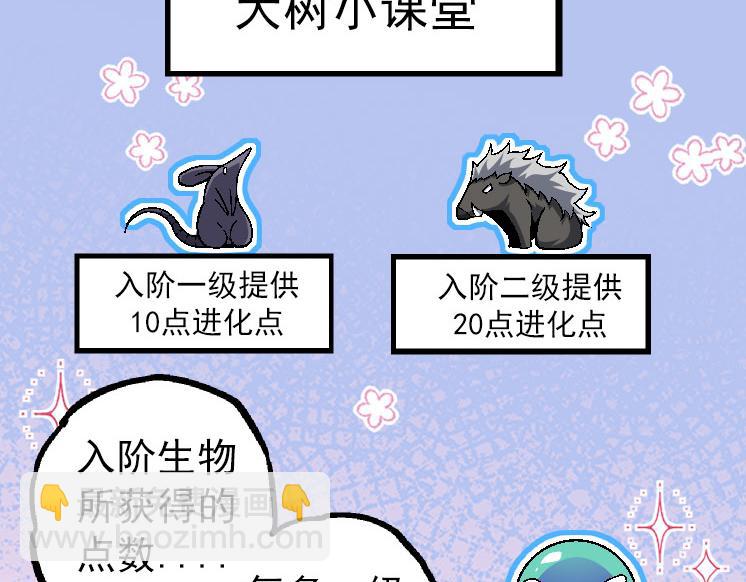 第31话 海兽爆发(1/4)-第31话