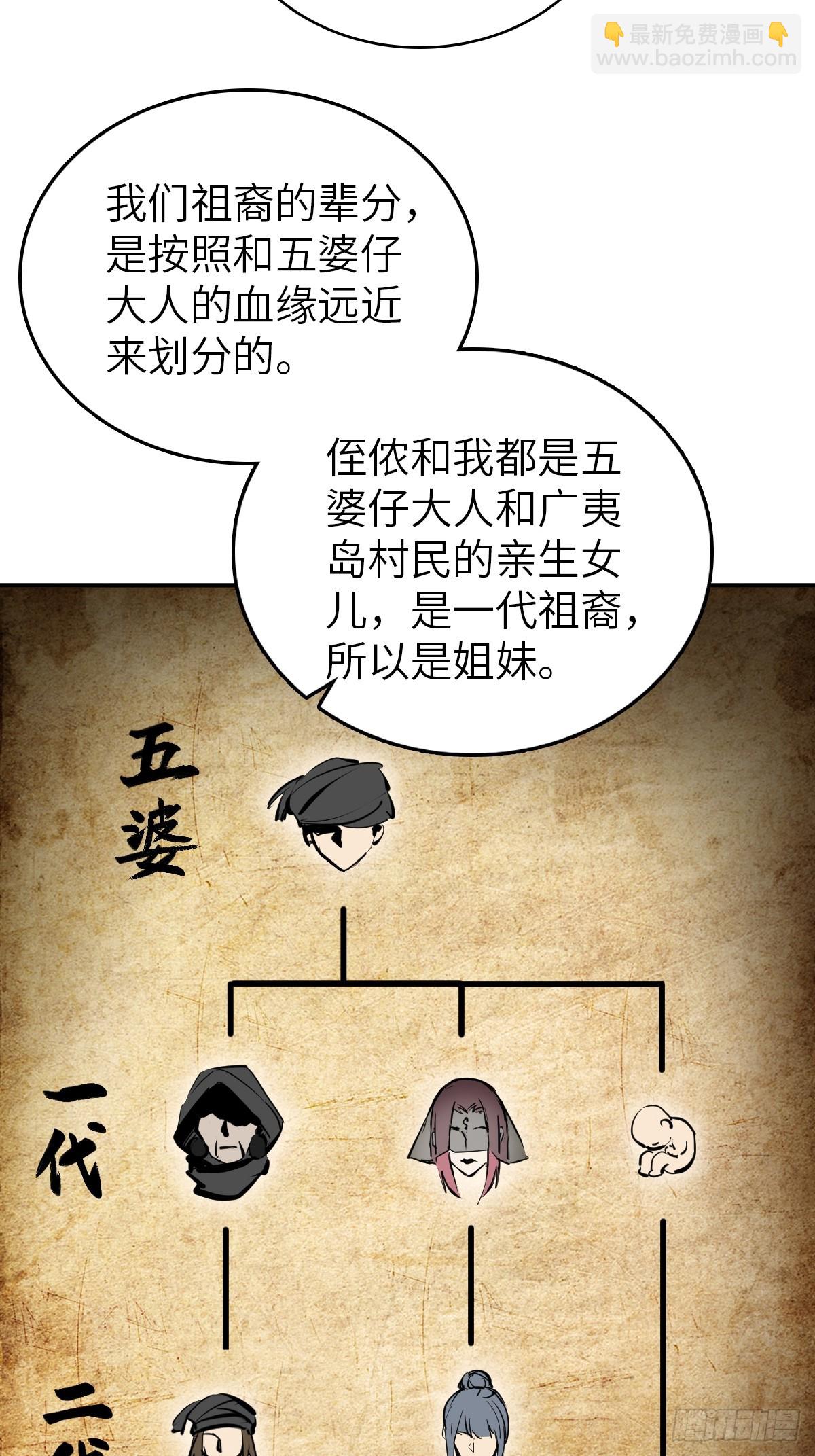 193 邪神五婆仔（下）(1/2)-第197话