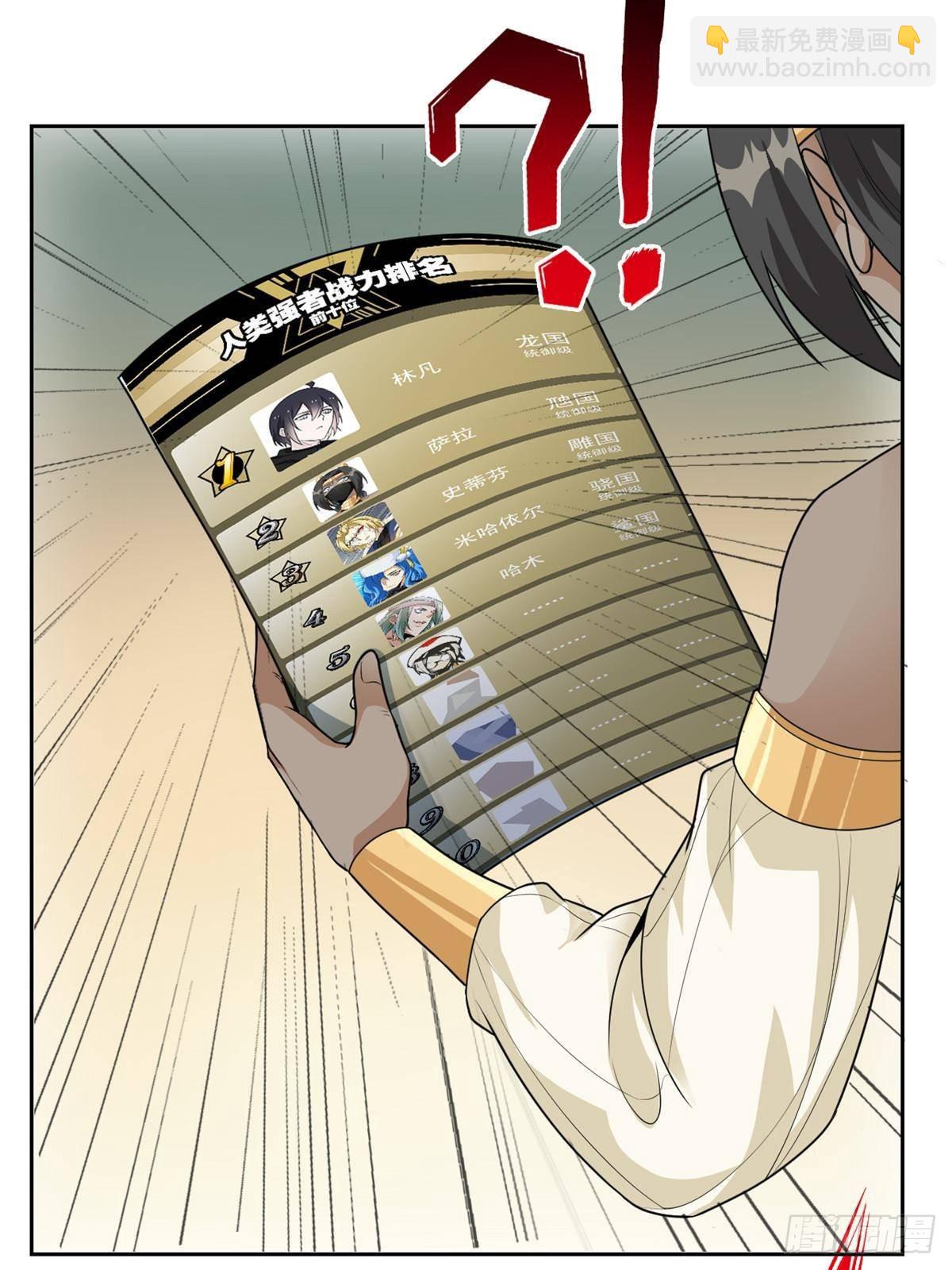 262 精神病无，太强而已！(1/2)-第267话