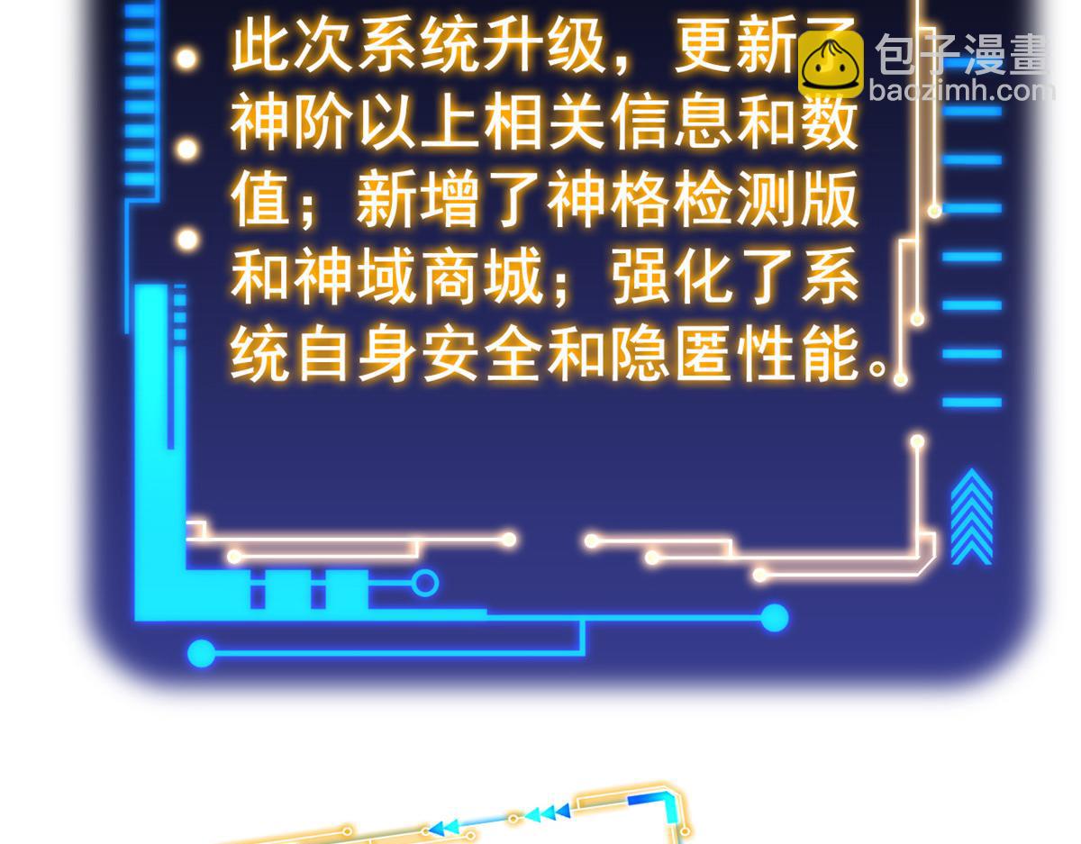 300 系统升级，院长真好(1/3)-第305话