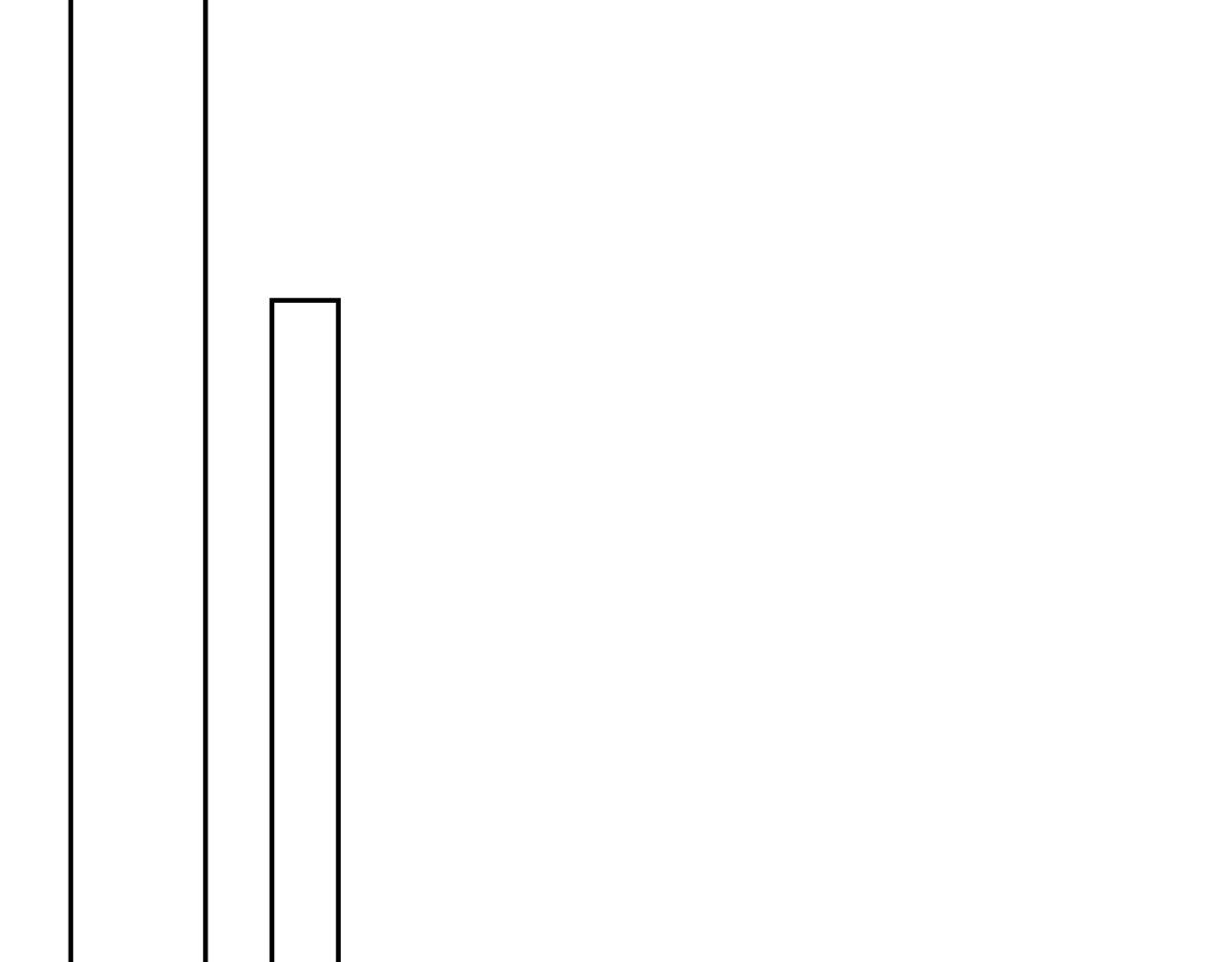 364 难怪奇怪，有精神病！(1/3)-第369话