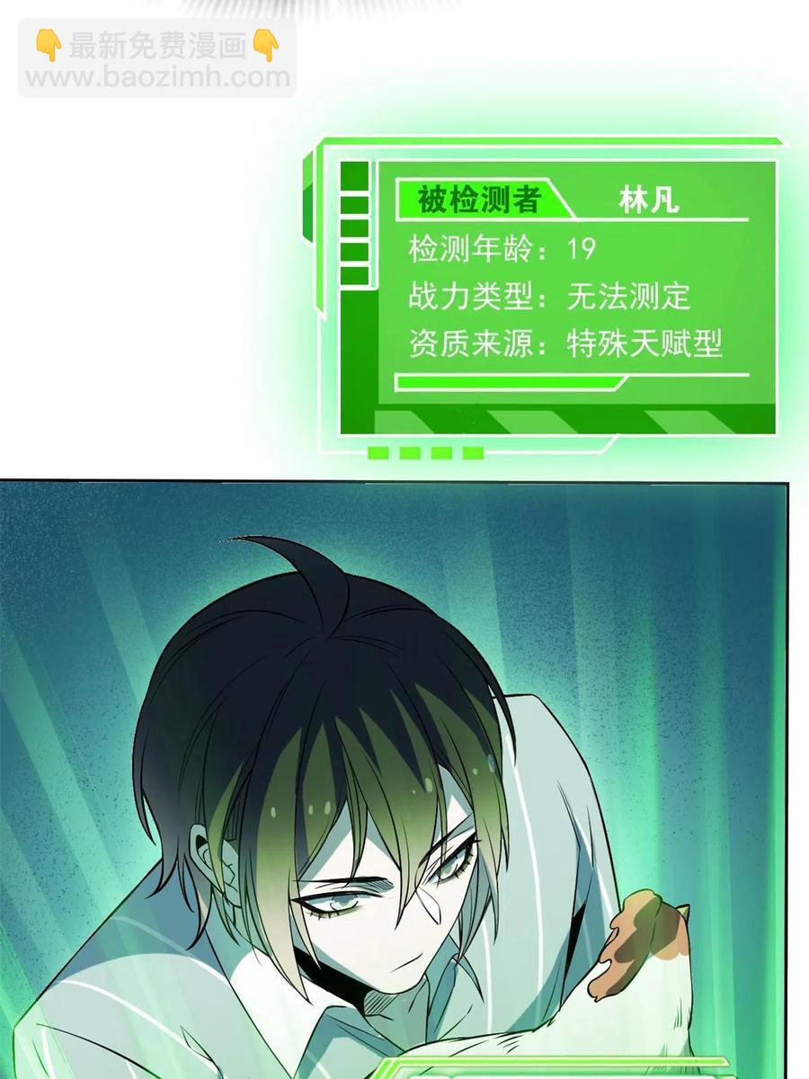 77-以为很强，战力为(1/2)-第79话