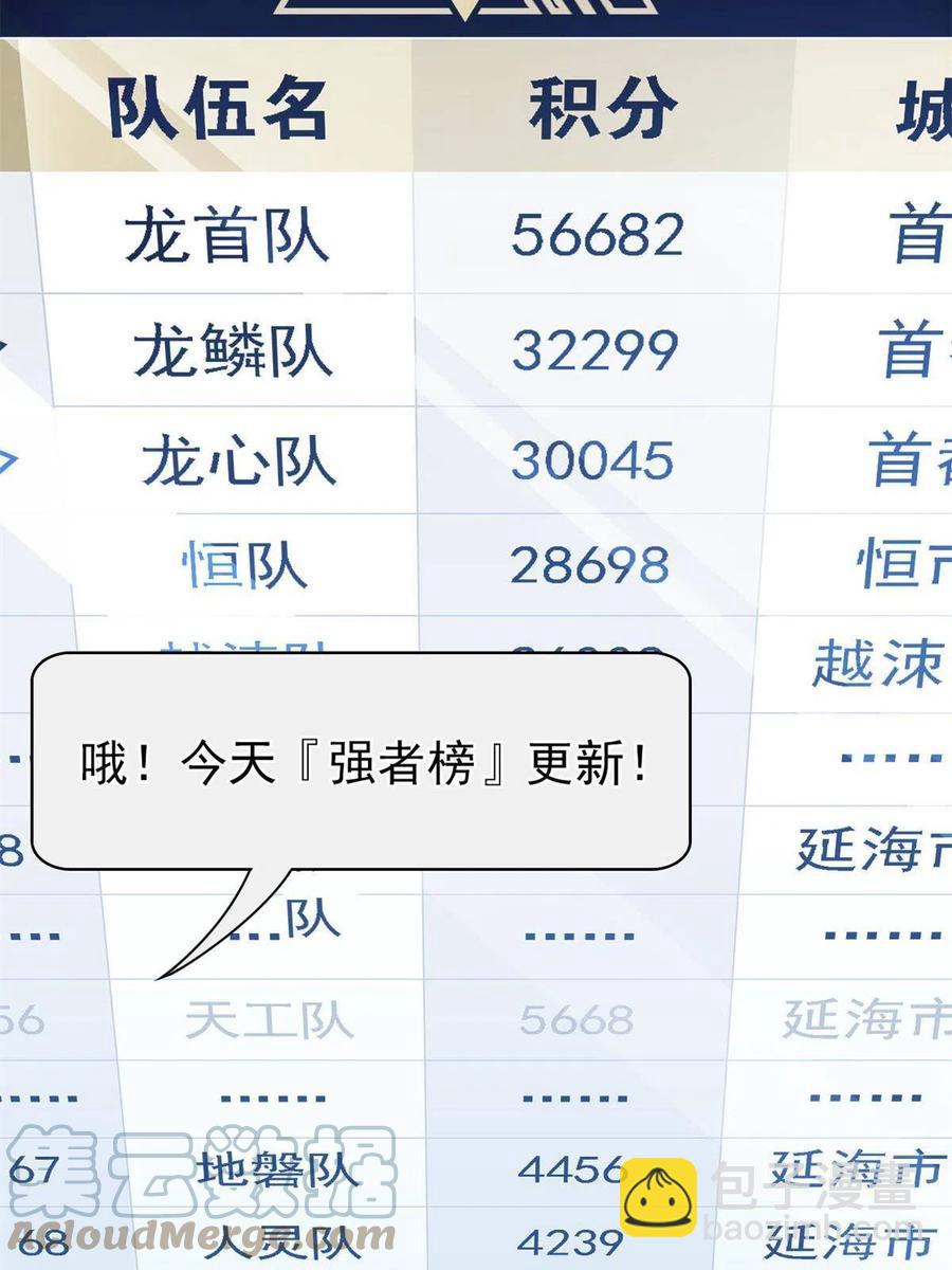 87 鸡兄真帅，绝对真爱(1/2)-第89话