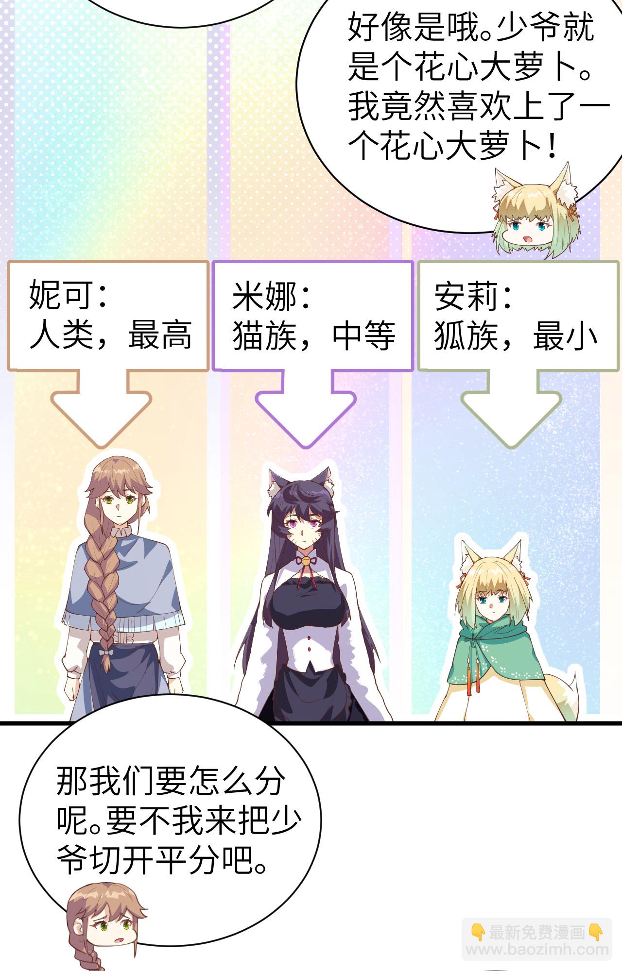 第248话-第253话