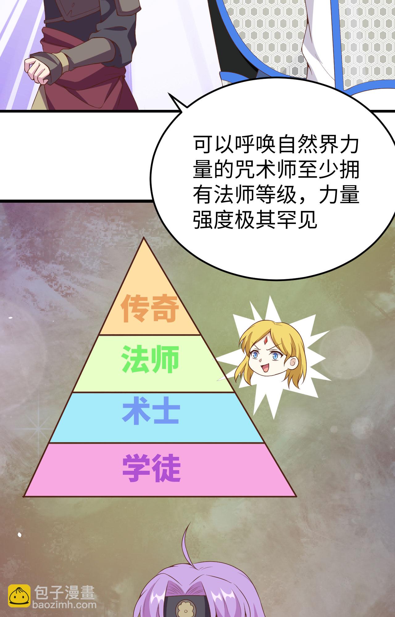 第418话-第423话