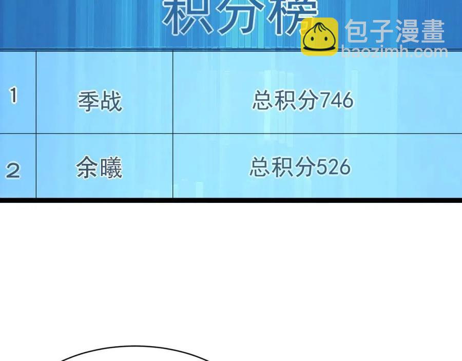 🍶从末世崛起 第031话 小了，你们格局小了 第24页