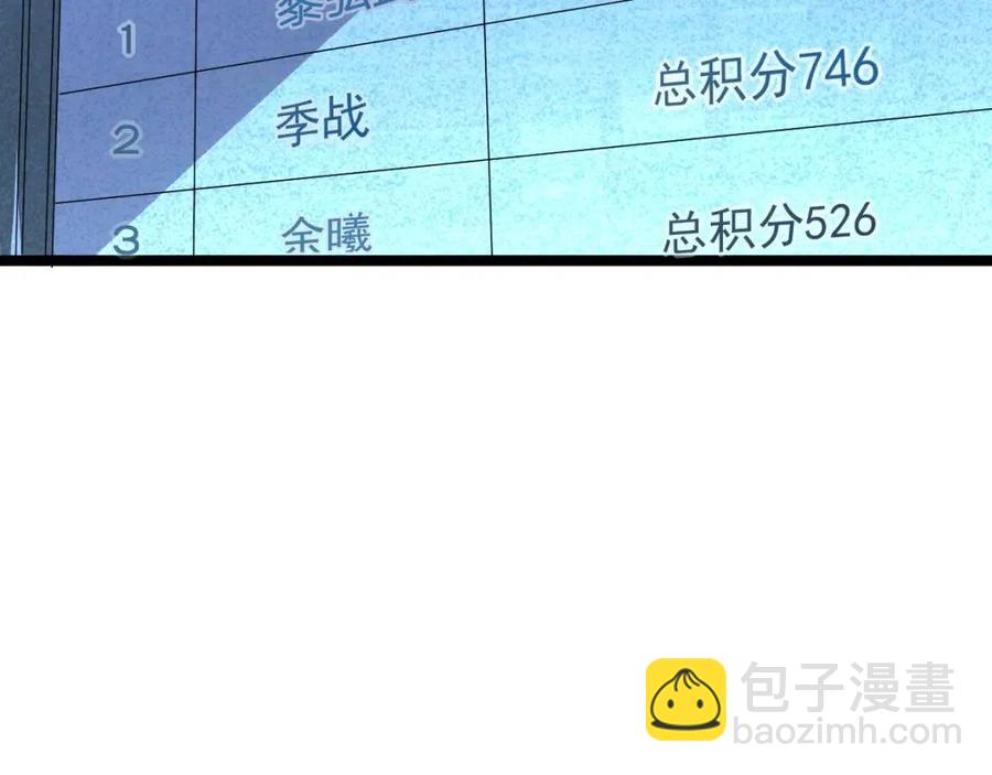 🍶从末世崛起 第031话 小了，你们格局小了 第36页