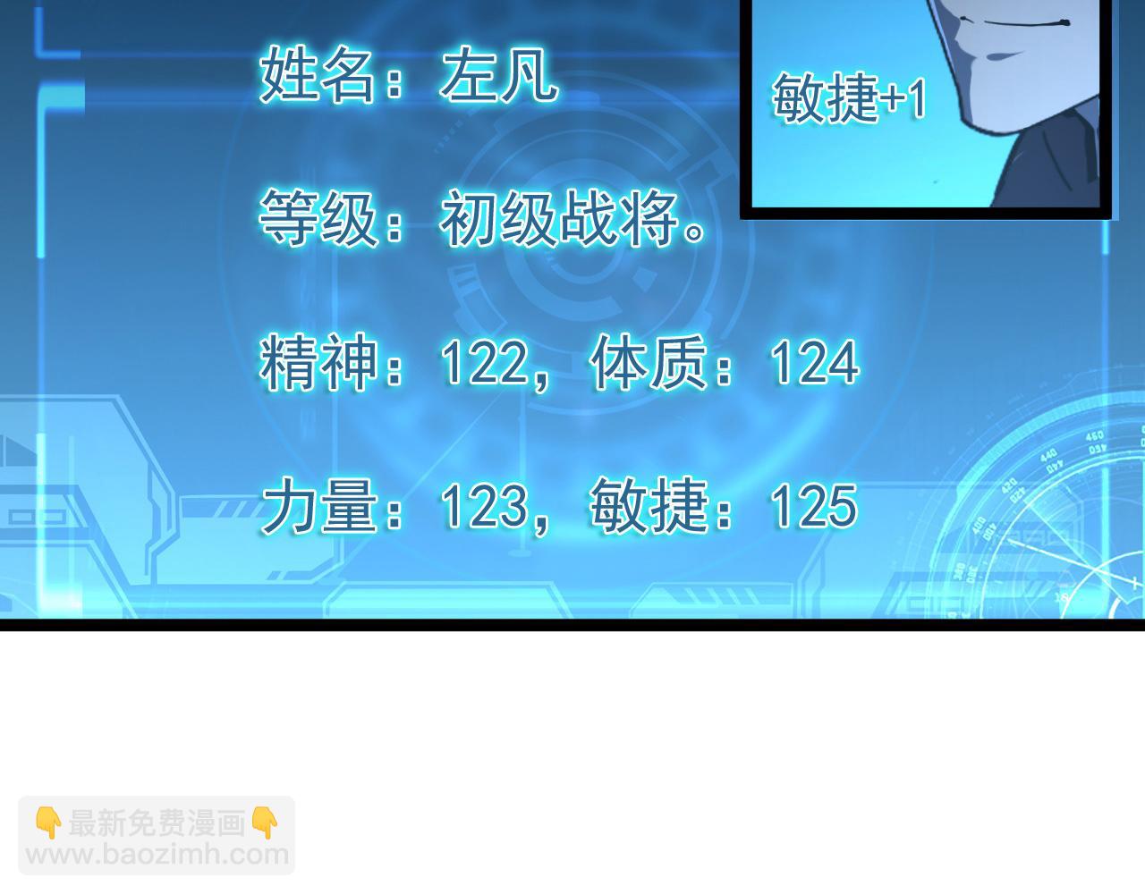 🍶从末世崛起 第66话 打开的保险箱 第21页
