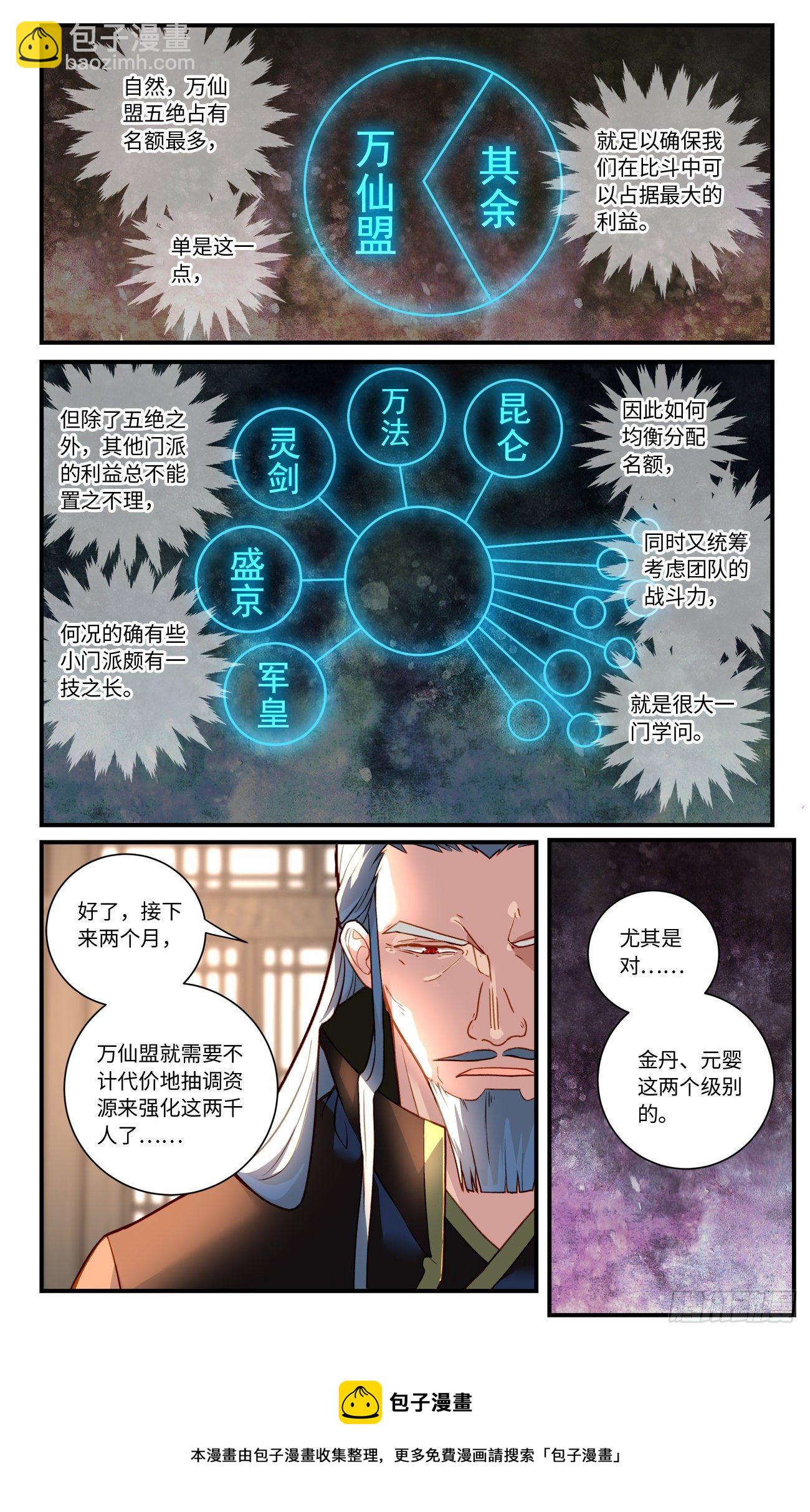 🍶从前有座灵剑山 第七百五十九章 第10页