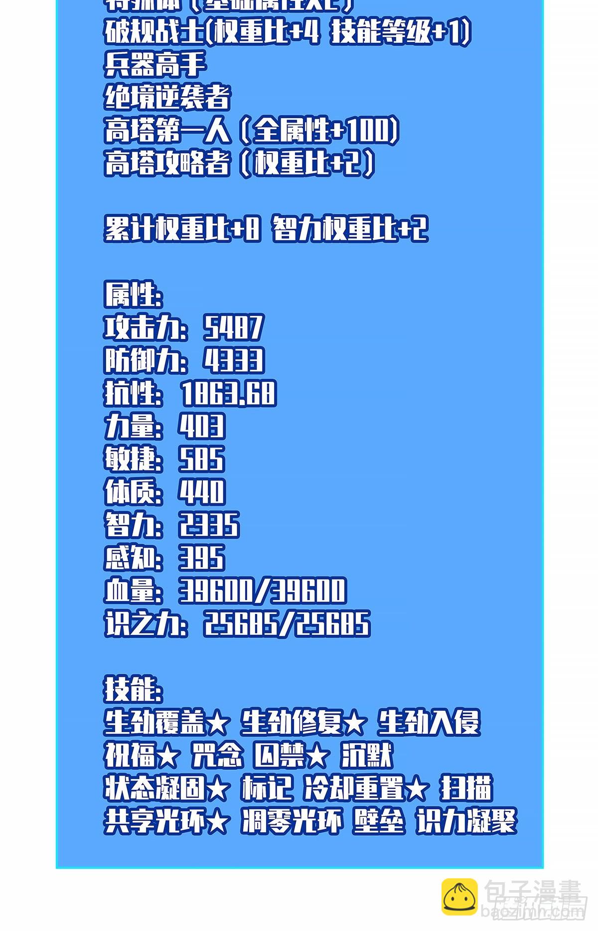他来了-第151话