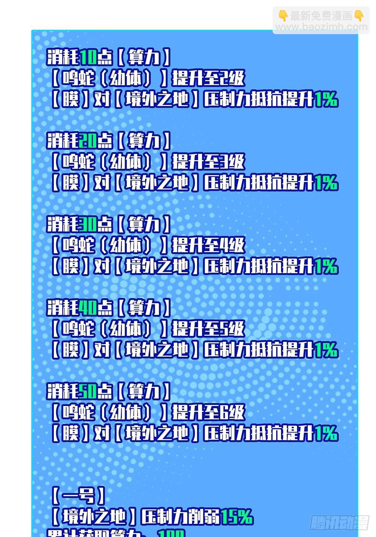 被迫的信任-第63话