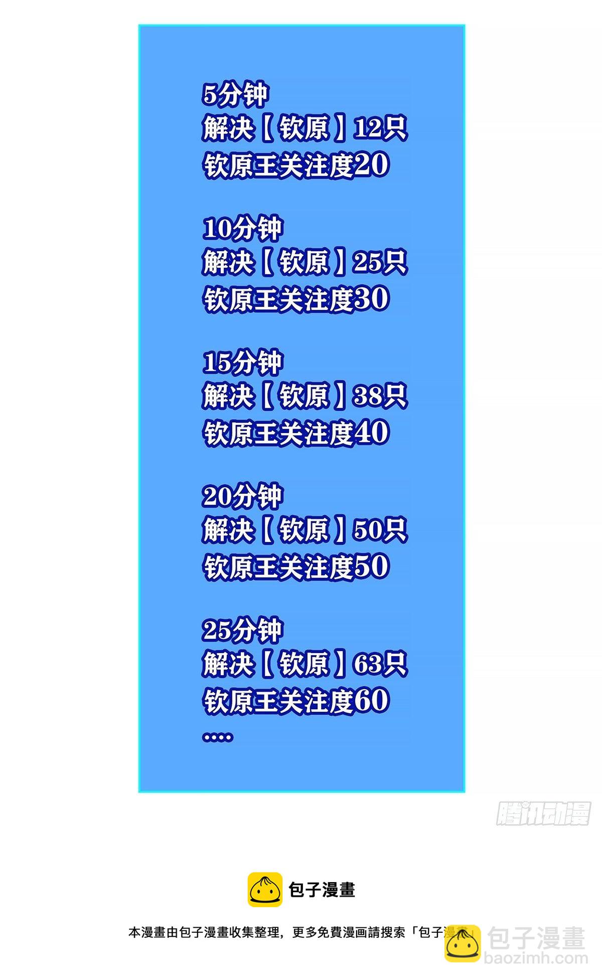 虚与委蛇(1/2)-第69话