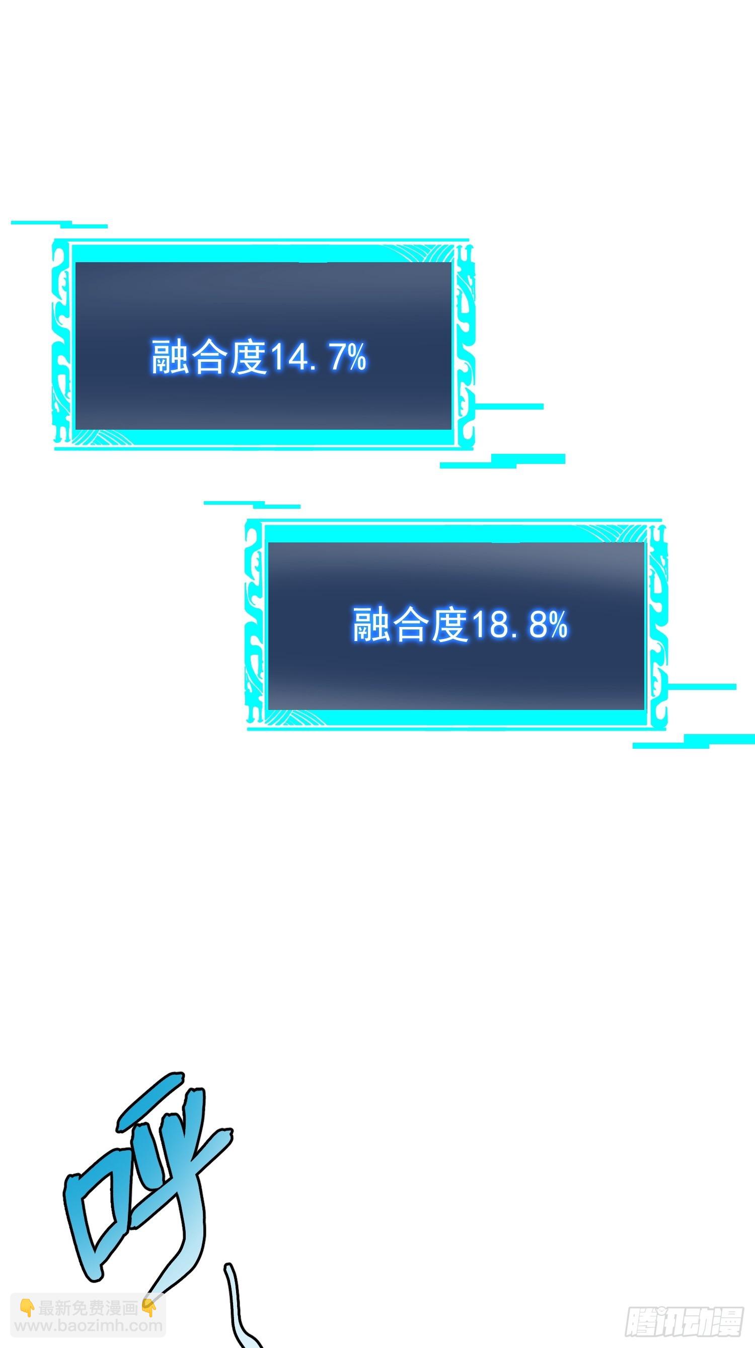 14.融合度.36.6%！(1/2)-第15话