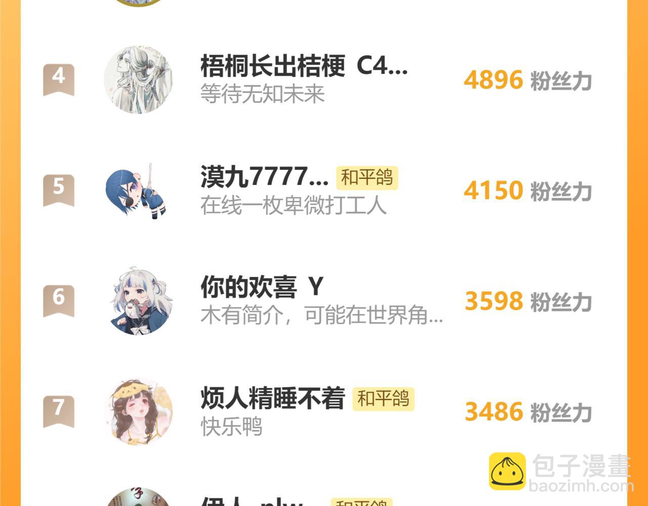 番外3-第71话
