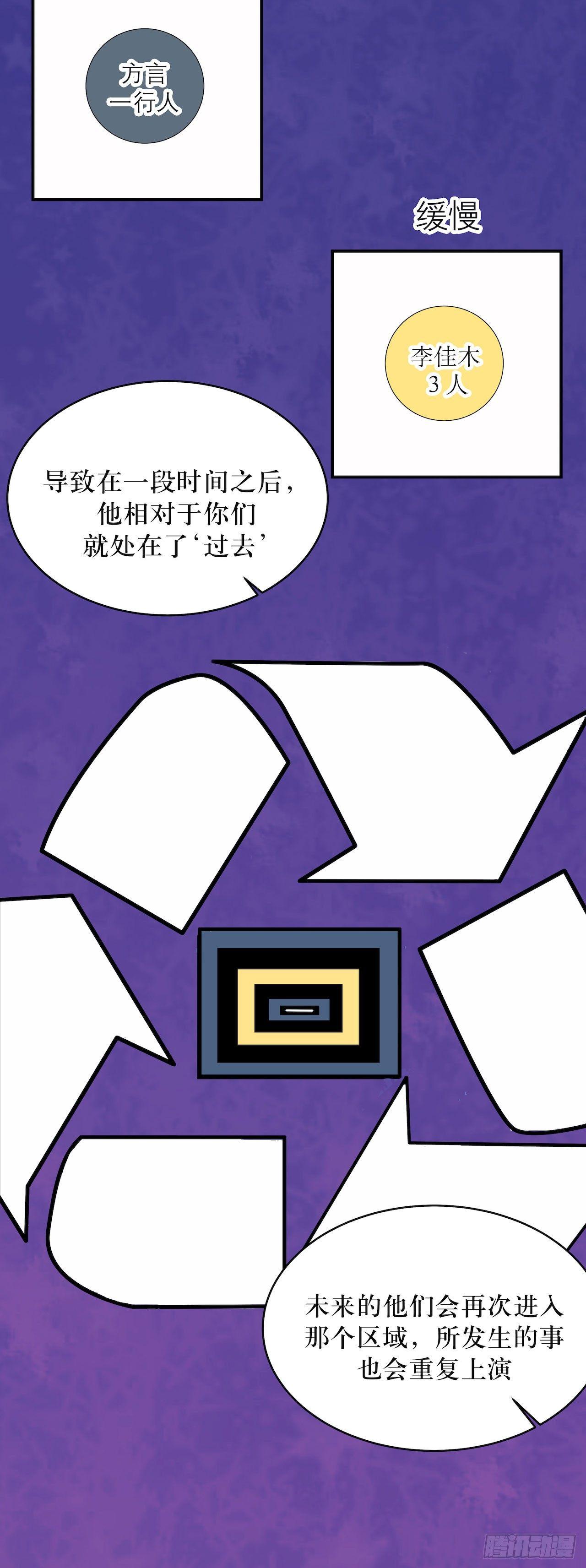 错空世界-第53话