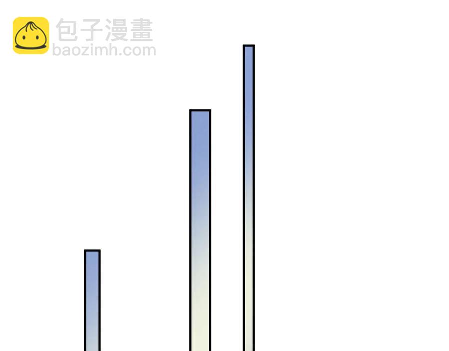 🍼带挂系统最为致命 第110话 影卫的差别咋这么大 第29页