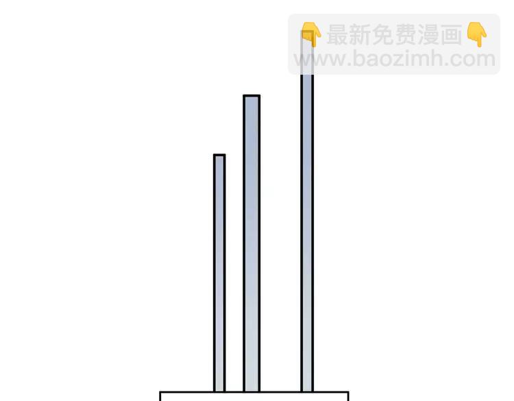 🍼带挂系统最为致命 君二番外·第2话 都已来不及？ 第12页