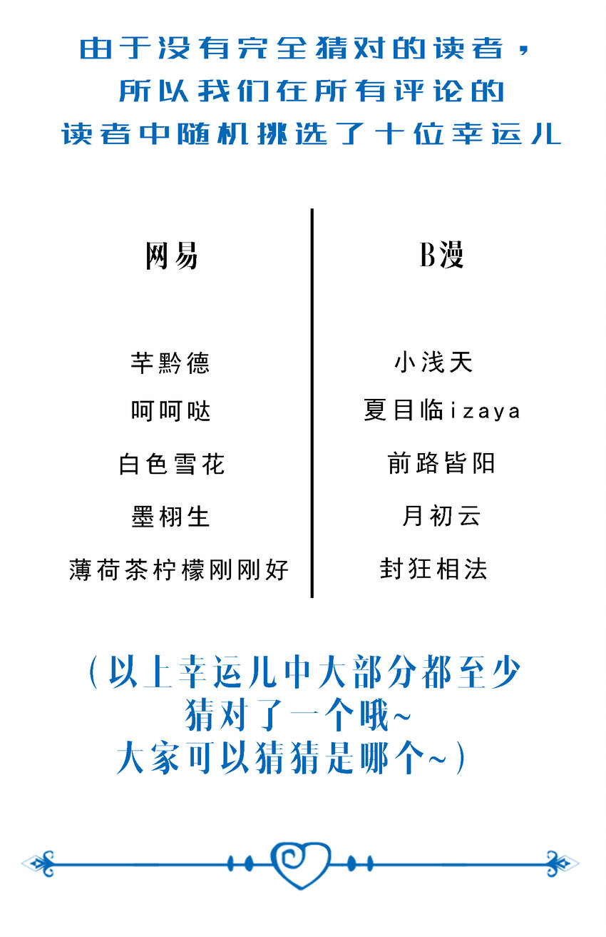 103-第105话