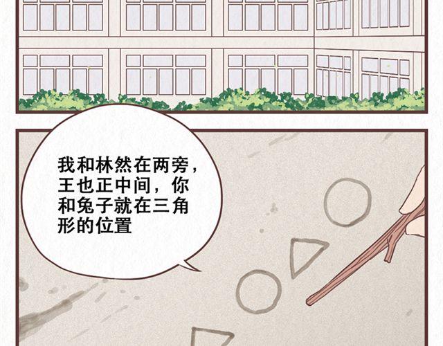 第12话 粘在林然肩膀上的那个白痴是谁-第13话