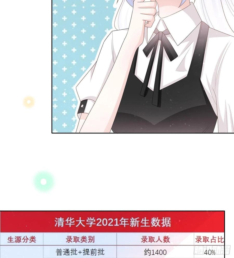 十条大道通清华(1/2)-第121话