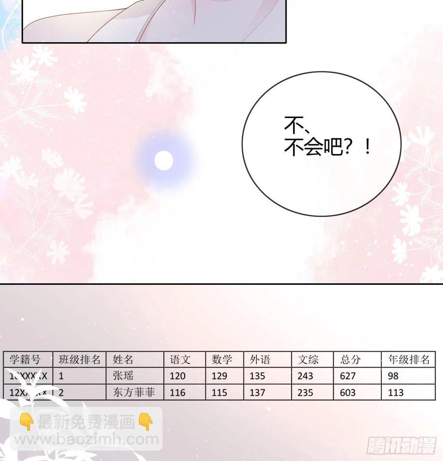 新的一年，多多指教！-第45话