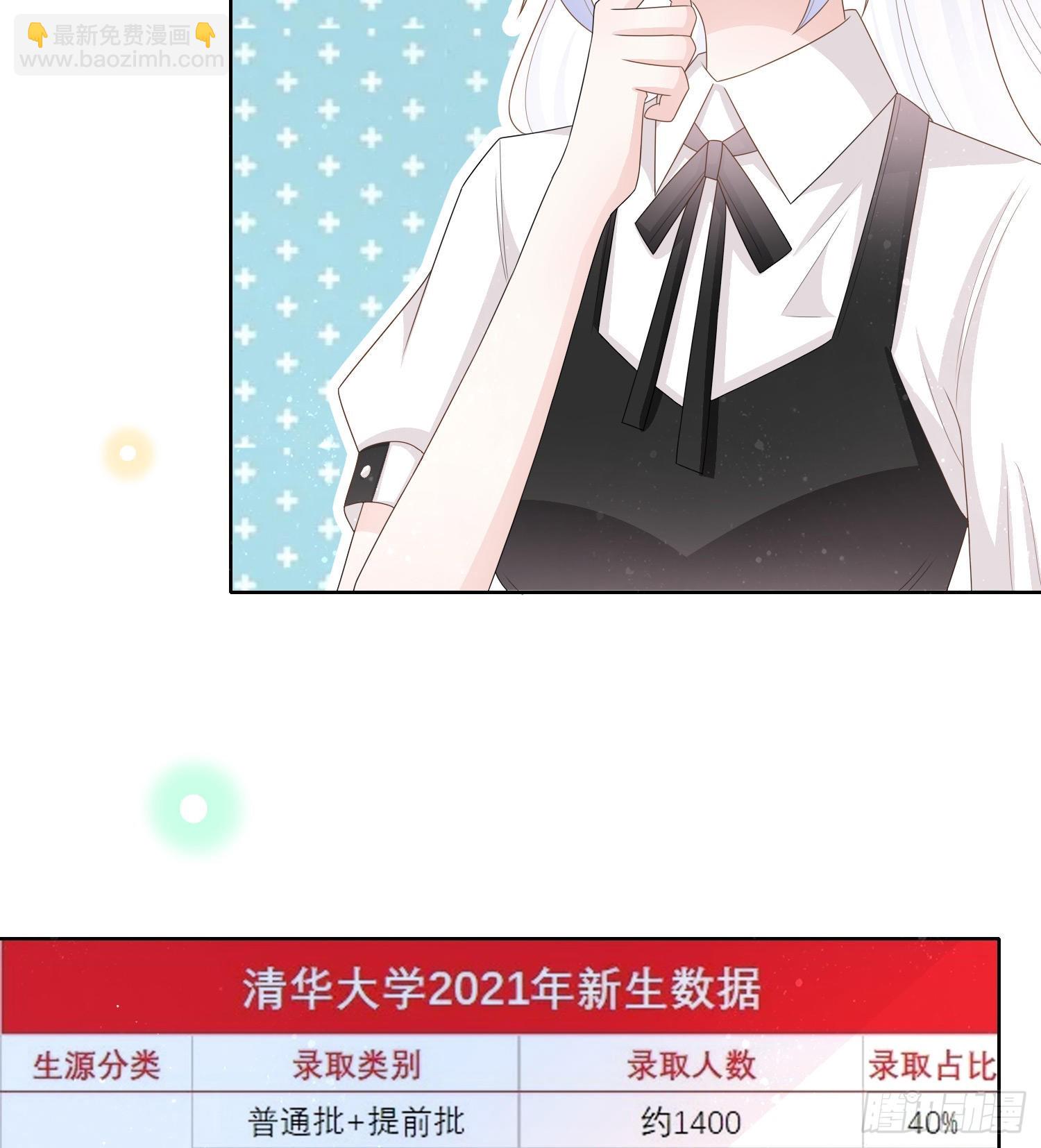 十条大道通清华(1/2)-第119话