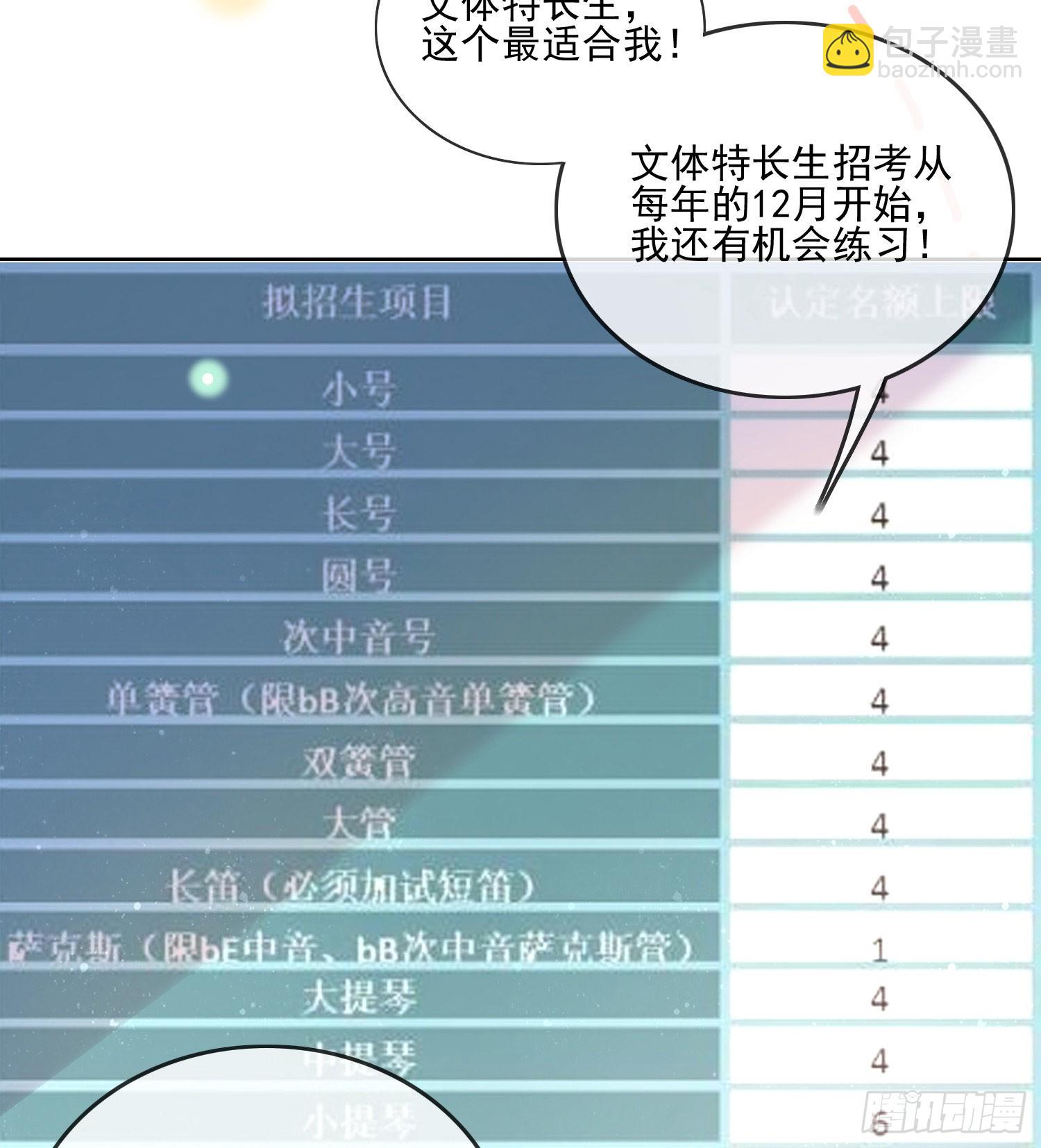 十条大道通清华(1/2)-第119话