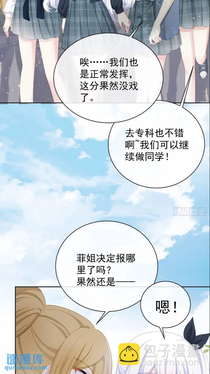 她是重生的？(1/2)-第171话