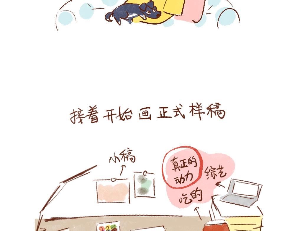 114 尚在职业的道路上摸索-第115话