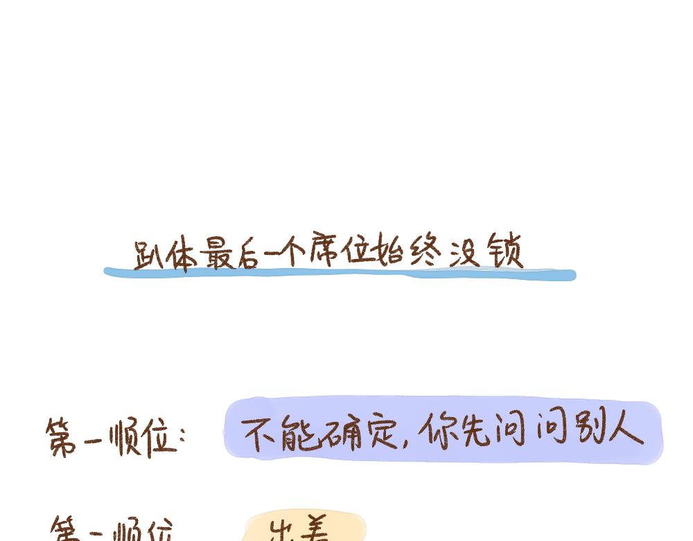 056 三十岁，乘风破浪！-第57话