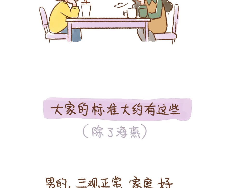 058 近期的三个迷惑-第59话