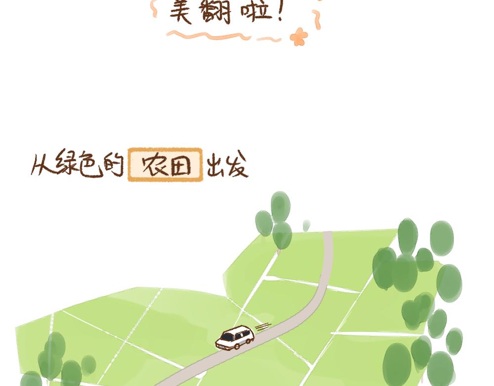 068 大西北之行圆满回归-第69话