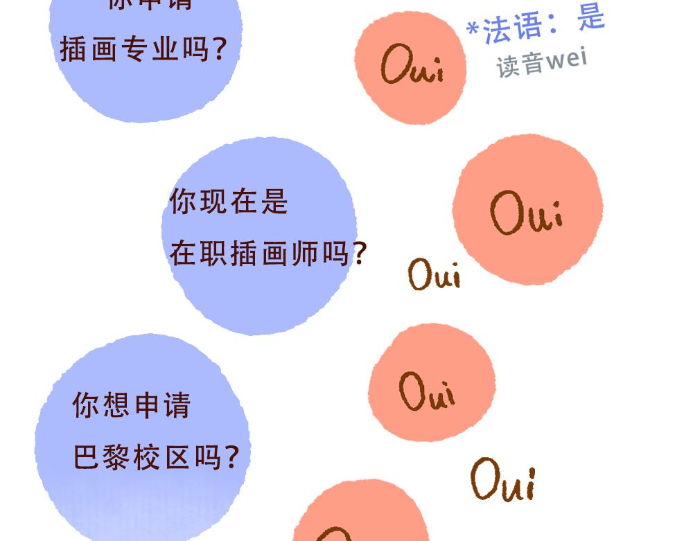 076 怎么考完试还这么忙啊！-第77话