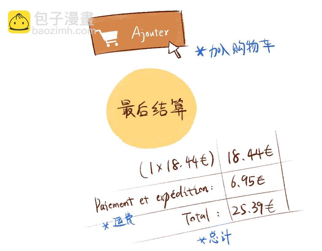 092 怎么越省钱越费钱啦！-第93话