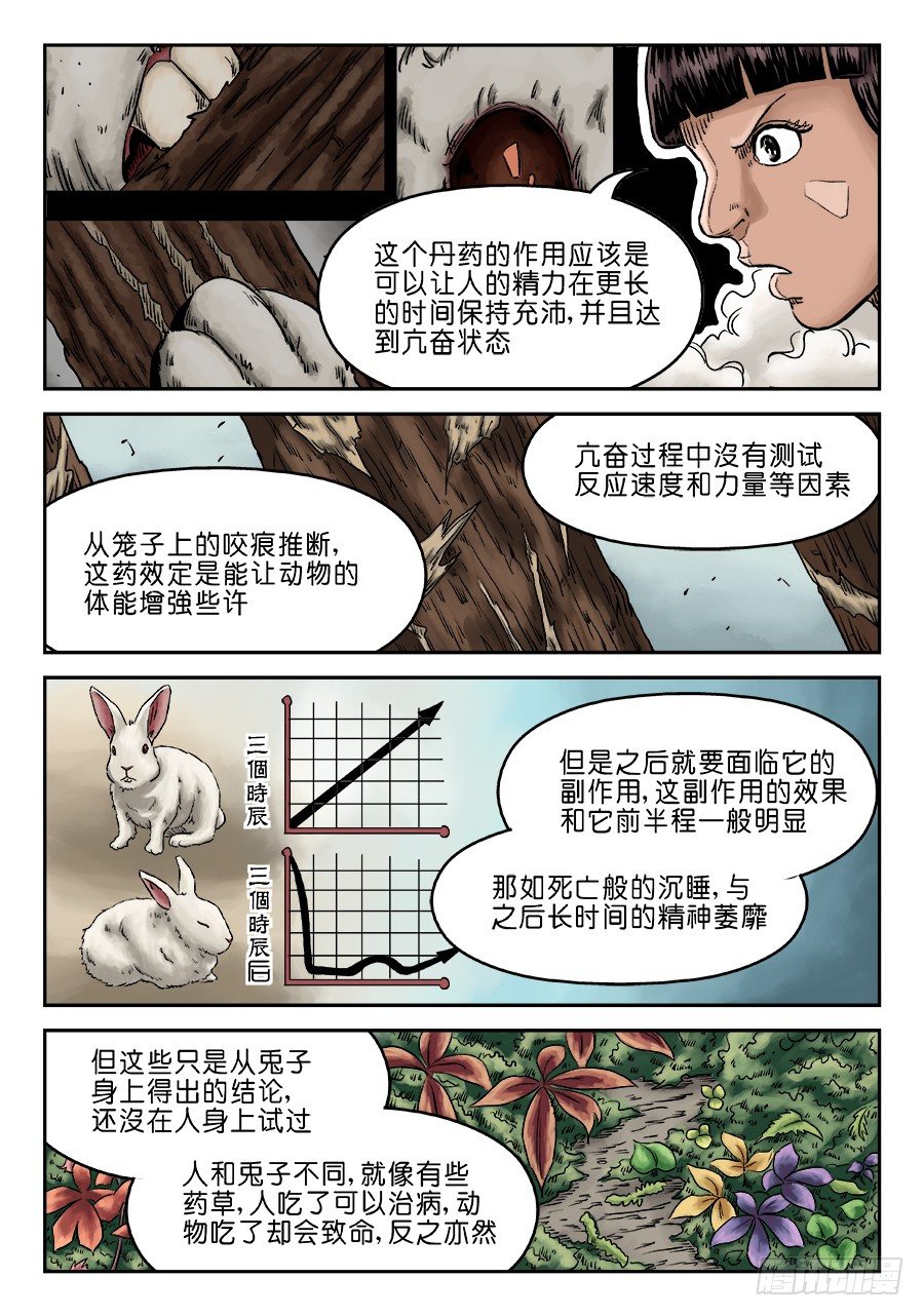 🍼单禺玄言 第六章 灵丹妙药 四 第12页