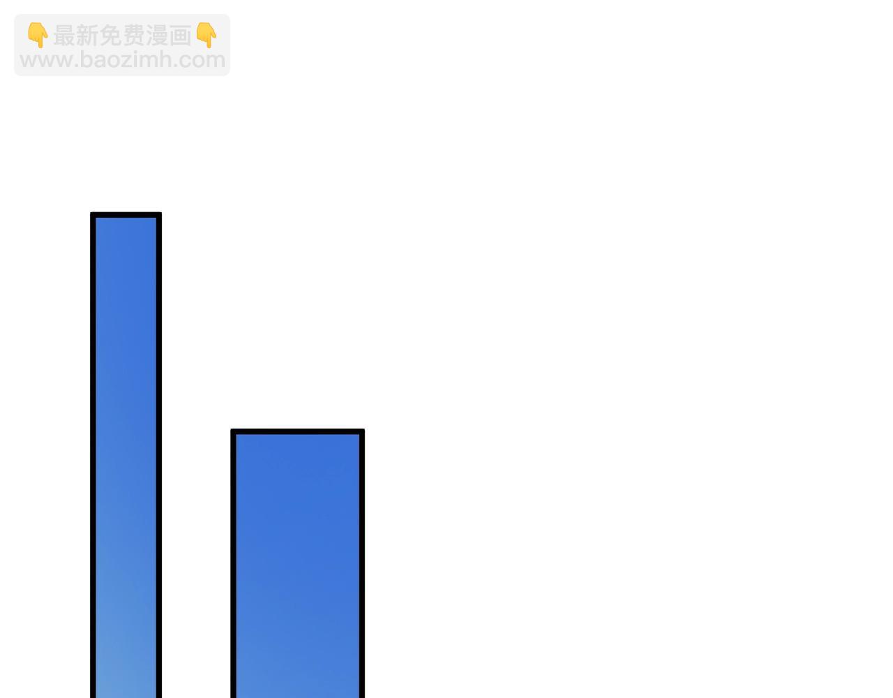 第201话 兵发东海，讨伐海神！(1/3)-第201话