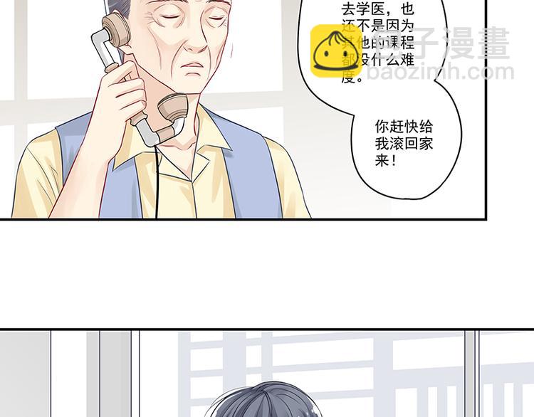 第7话 厉害了，我的大神！-第7话
