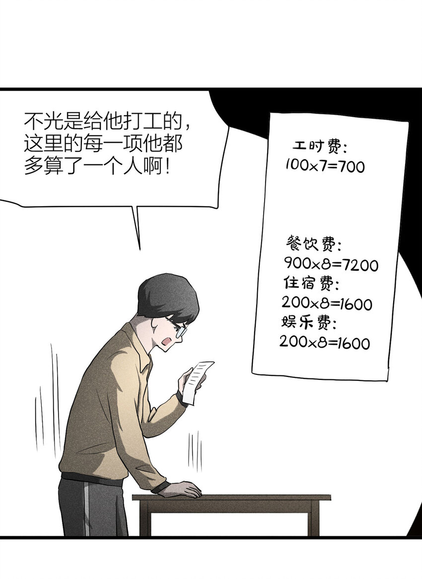060 特殊员工（上）(1/2)-第61话