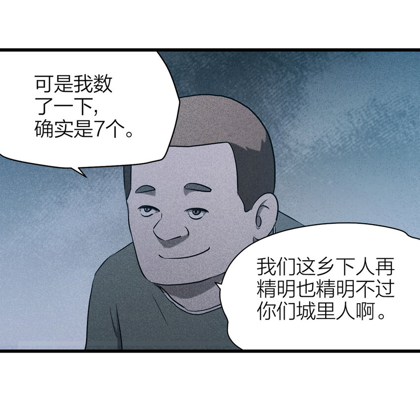 060 特殊员工（上）(1/2)-第61话