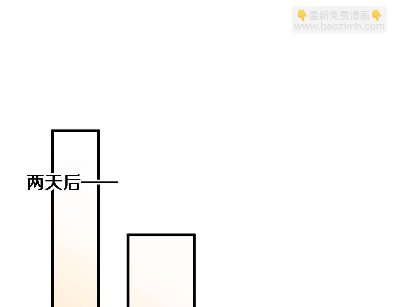 🍼大医凌然 第104话 普通宝箱的特殊爆率 第21页