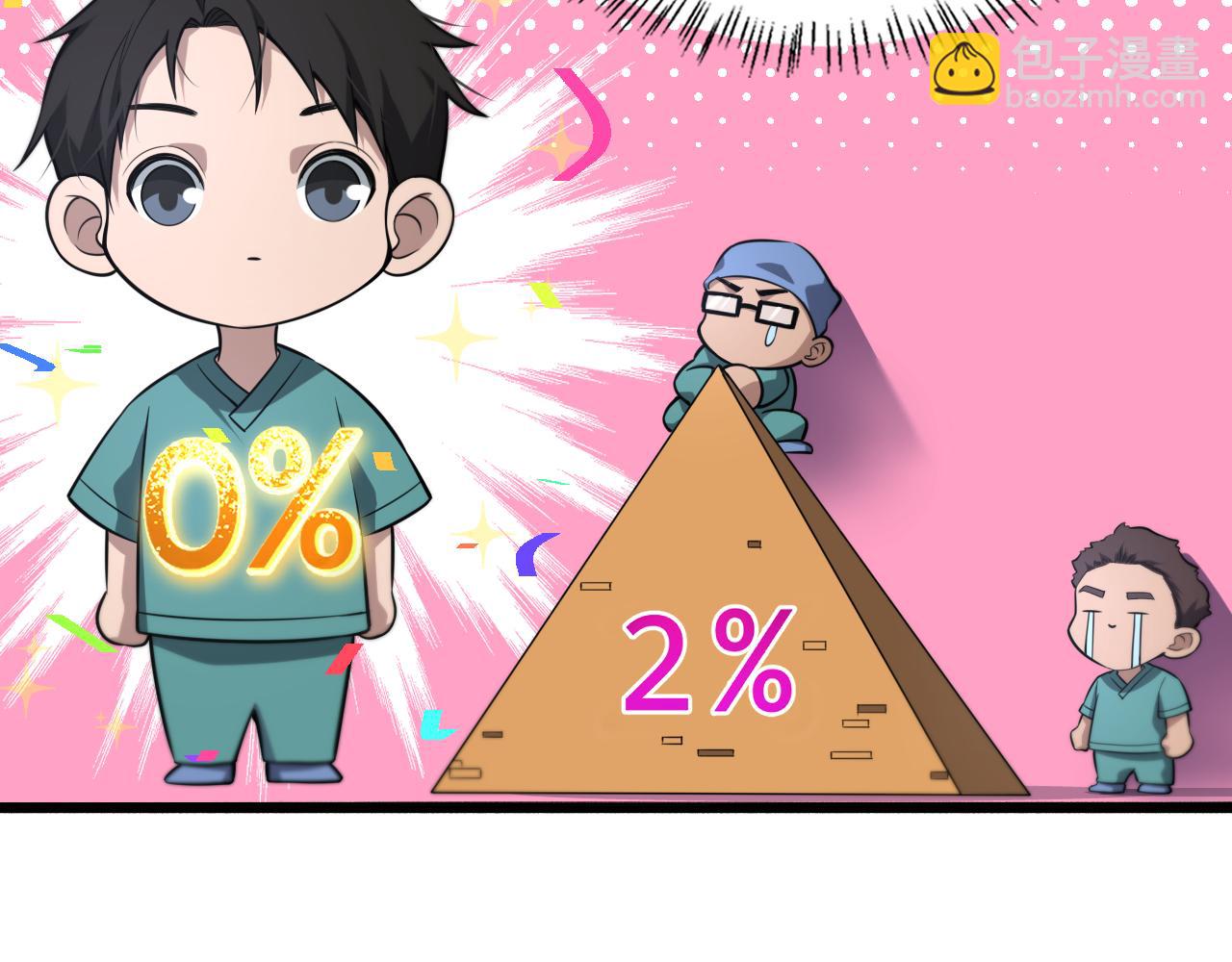 🍼大医凌然 第164话 什么决定残石率？ 第47页
