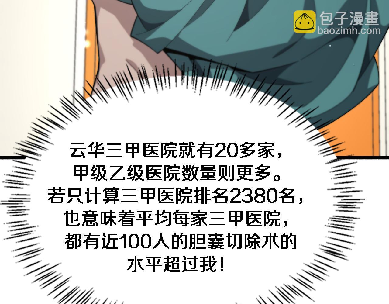 🍼大医凌然 第180话 这么虎？ 第15页