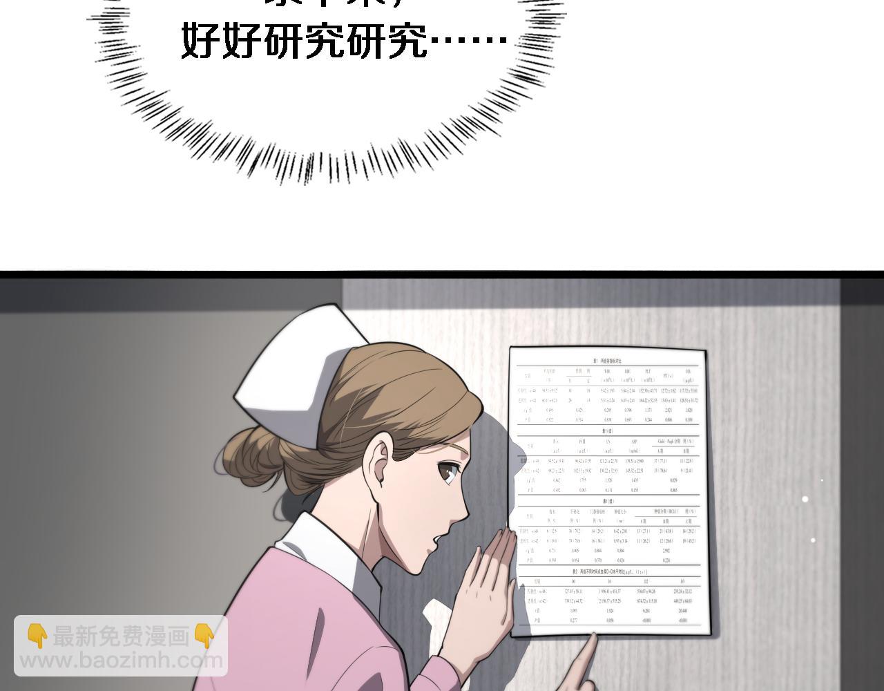 🍼大医凌然 第200话 这凌医生，拿不下！ 第40页